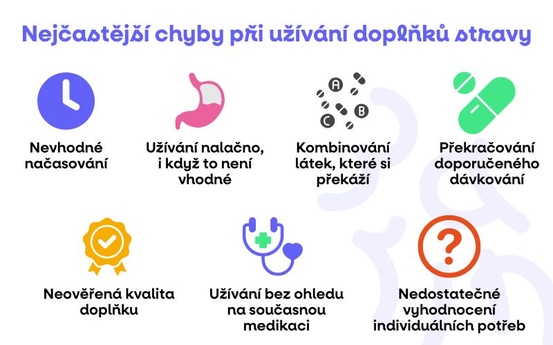 INFOGRAFIKA DOPLNKY